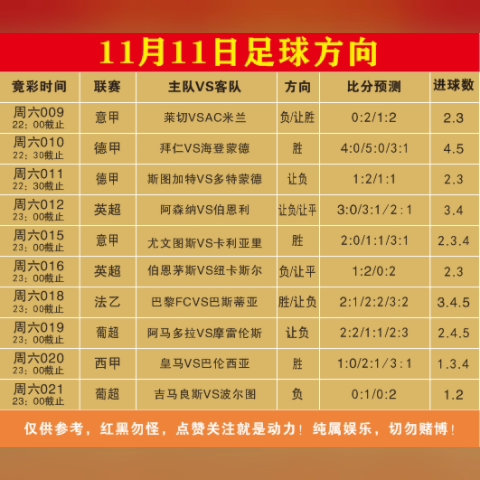 检查是否安 检查是否安