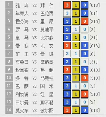 数量乘以 数量乘以