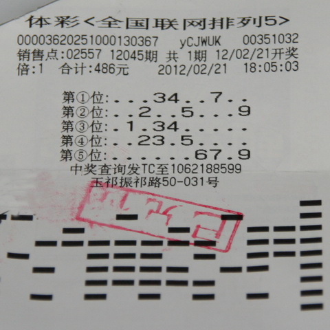 关注平台的 关注平台的